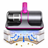 3-in-1 Cordless Handheld Vacuum Cleaner