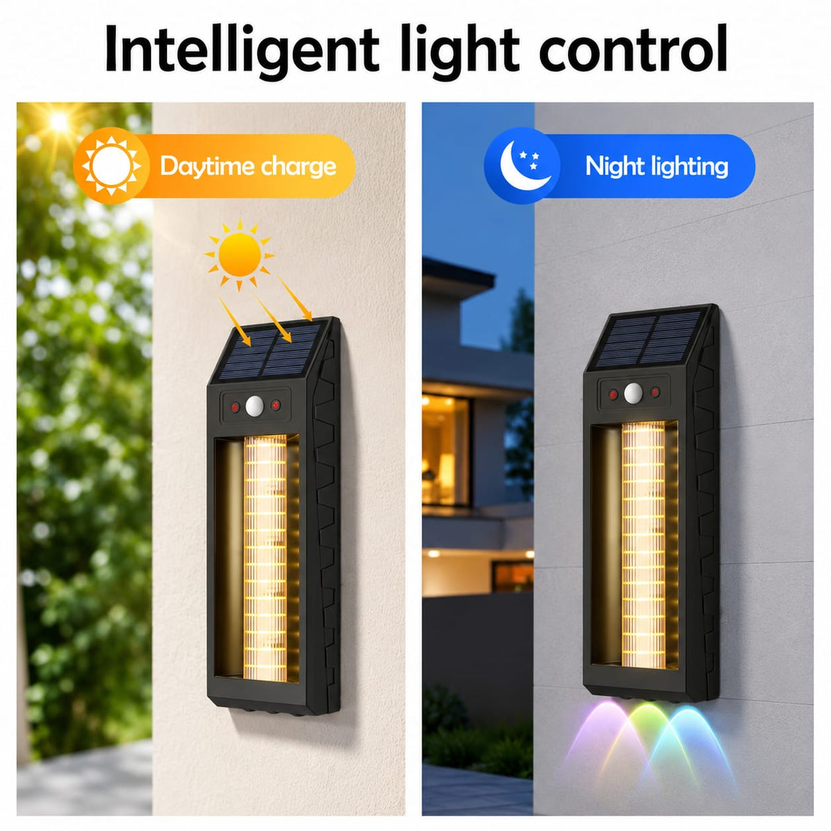 Solar Induction LED Wall Lamp – Automatic Motion Sensor Outdoor Light