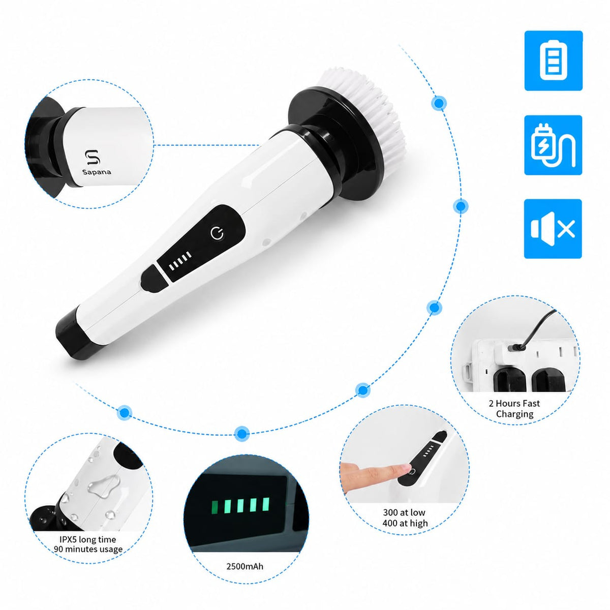 7-in-1 Electric Cleaning Brush – 25W Multi-Purpose Scrubber - feature view