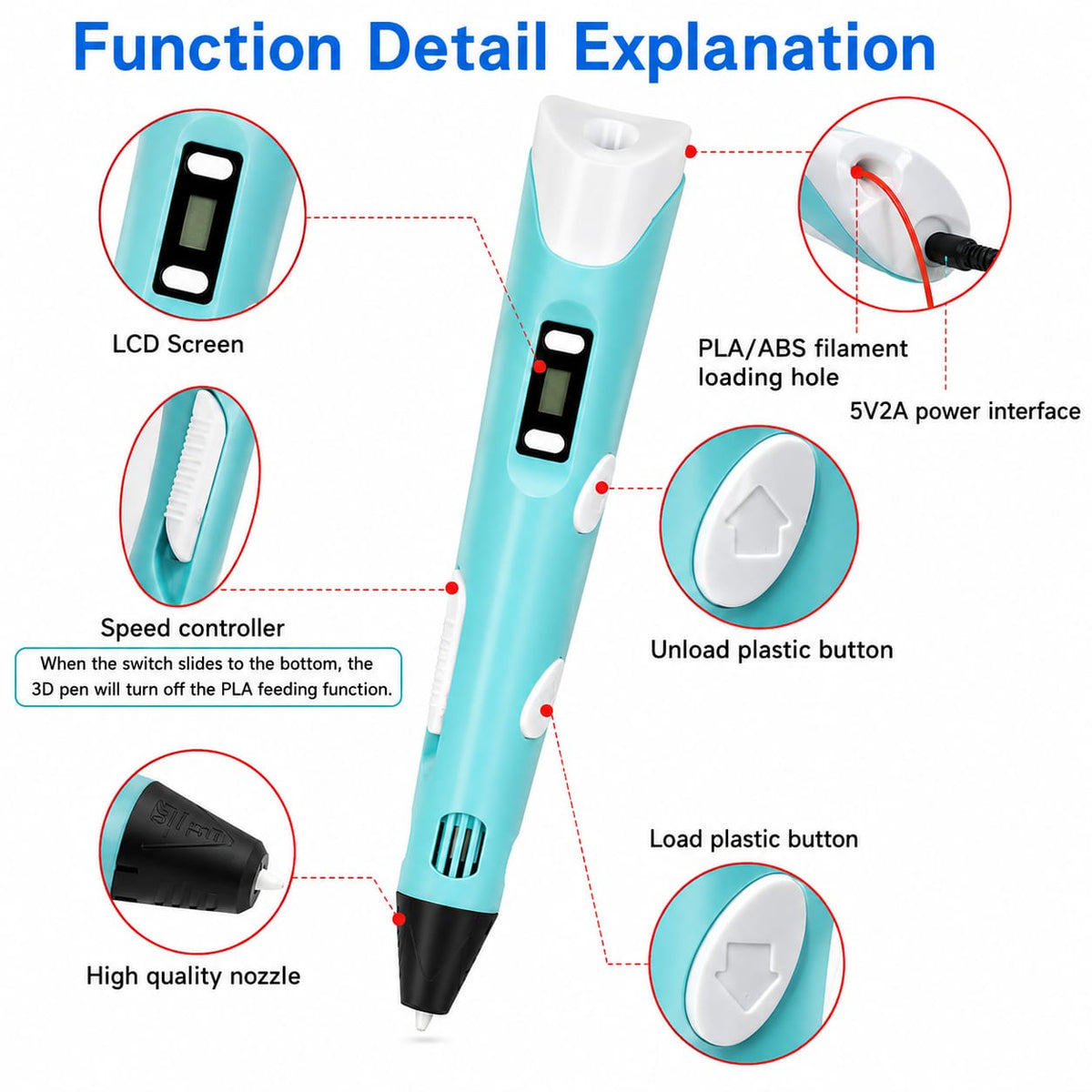 3D Pen-2 Creative Printing Pen for Kids & Artists - use-case view