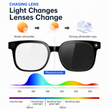 Photochromic smart glasses for indoor and outdoor everyday use