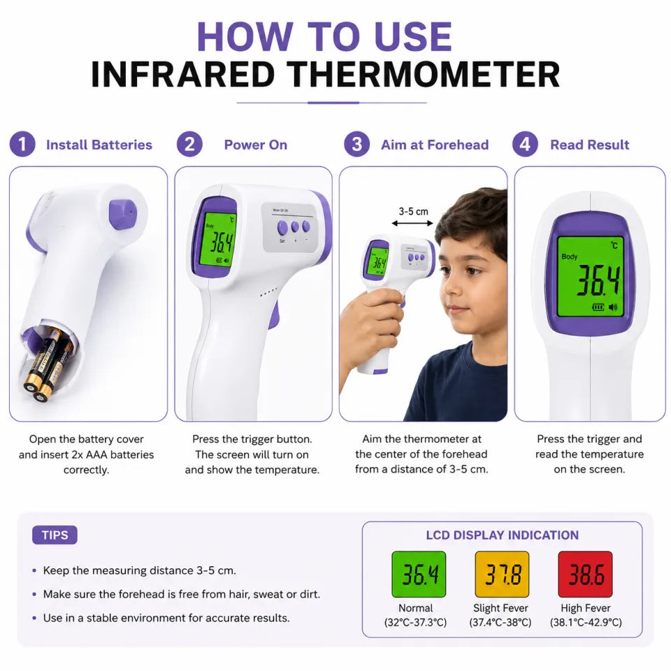 Non-Contact Infrared Forehead Thermometer