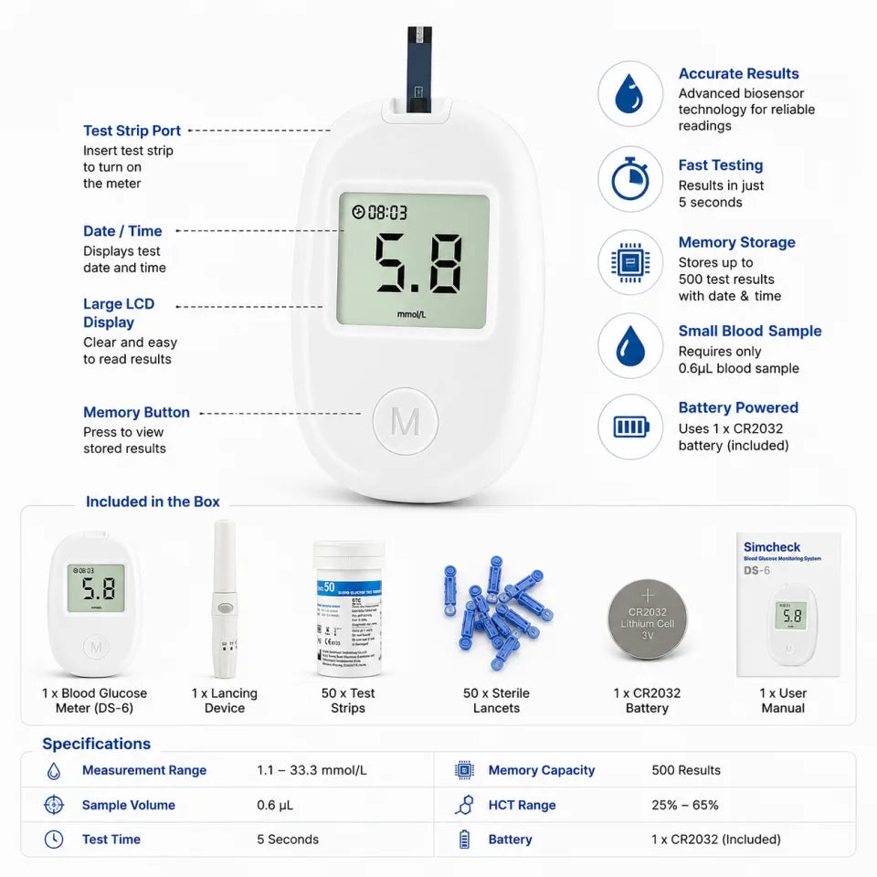 Simcheck DS-6 Blood Glucose Monitoring Kit