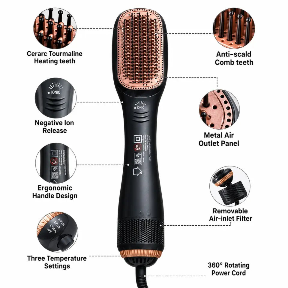 2-in-1 Professional Hot Air Hair Straightening Brush & Dryer